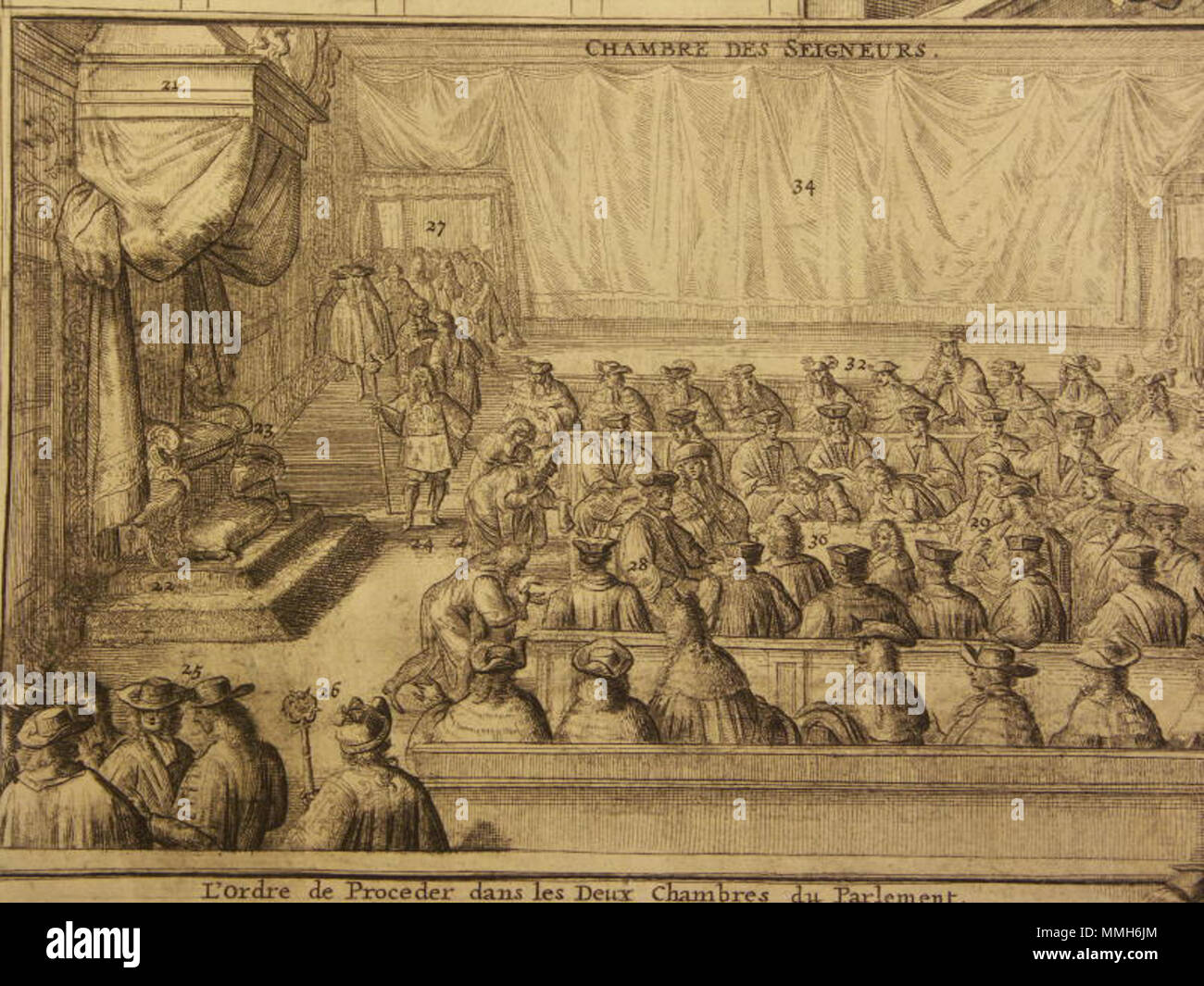 . English 'Representation du Parlament d`Angleterre, les Chambres